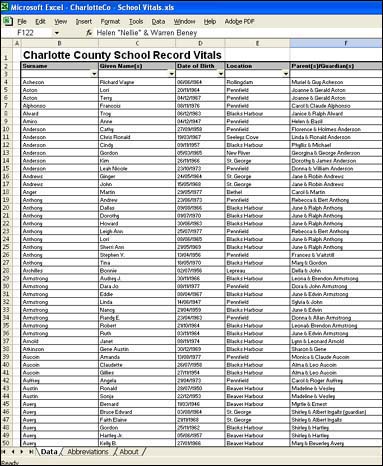 Heritage Charlotte: Charlotte County School Vitals
