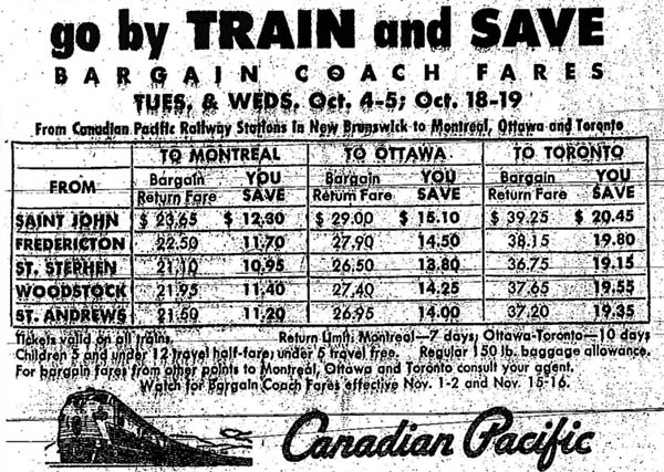 1960 Rail Fares